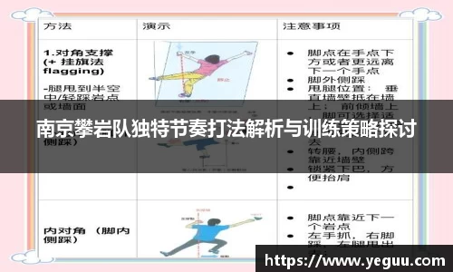 南京攀岩队独特节奏打法解析与训练策略探讨