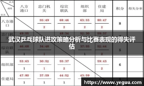 必一