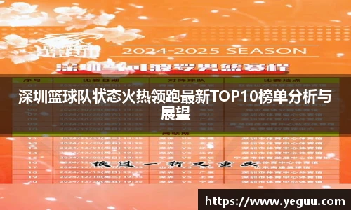 必一