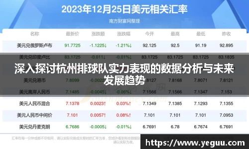 必一